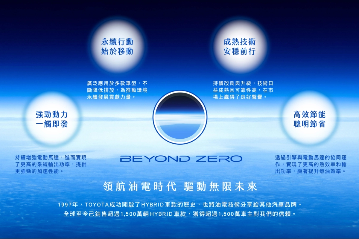 Altis Hybrid維護跟持有成本低，是換車族的熱門選擇